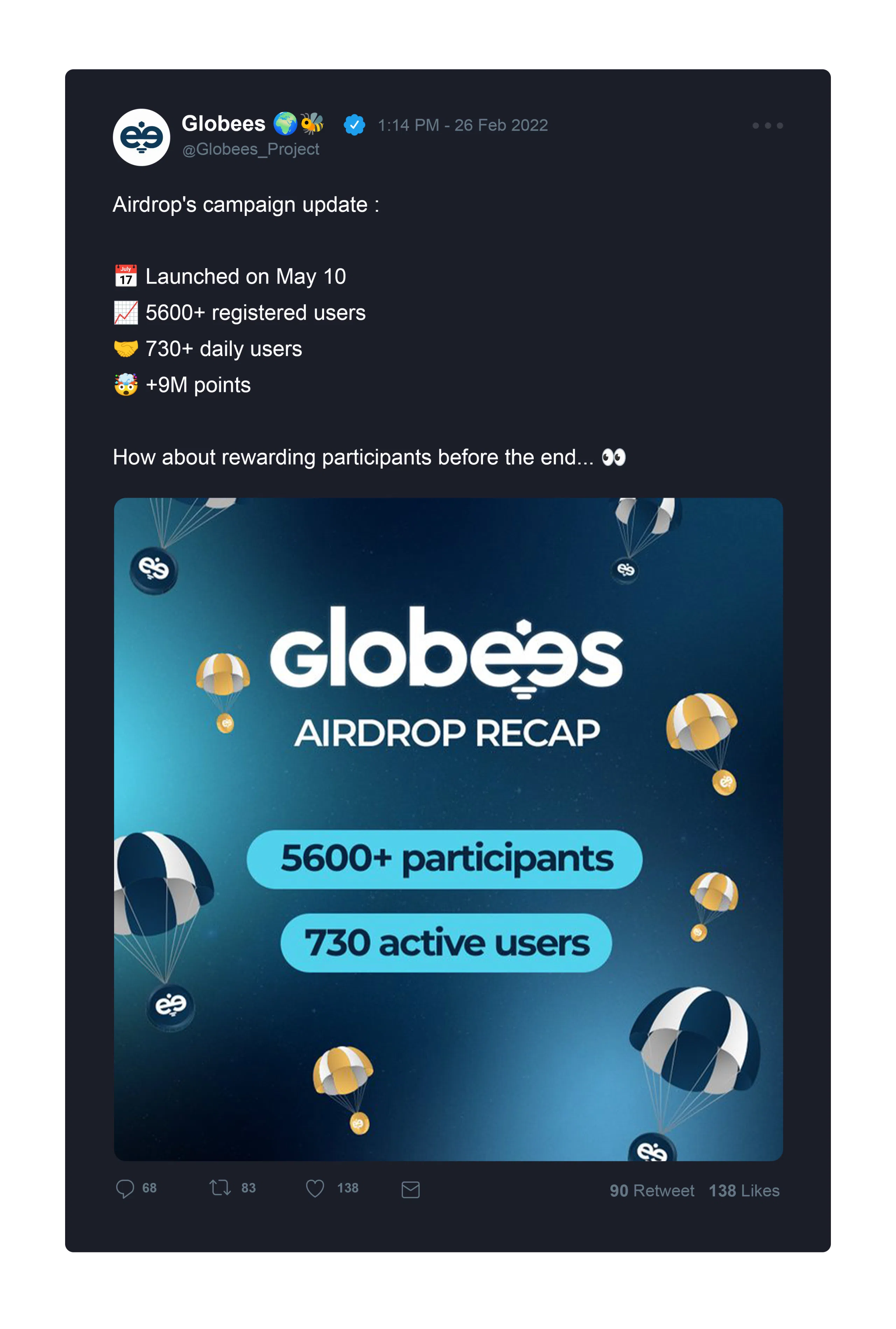 Directrice Artistique et UX/UI designer à Paris - Portfolio - Direction Artistique & UX/UI Design pour Globees - réseaux sociaux