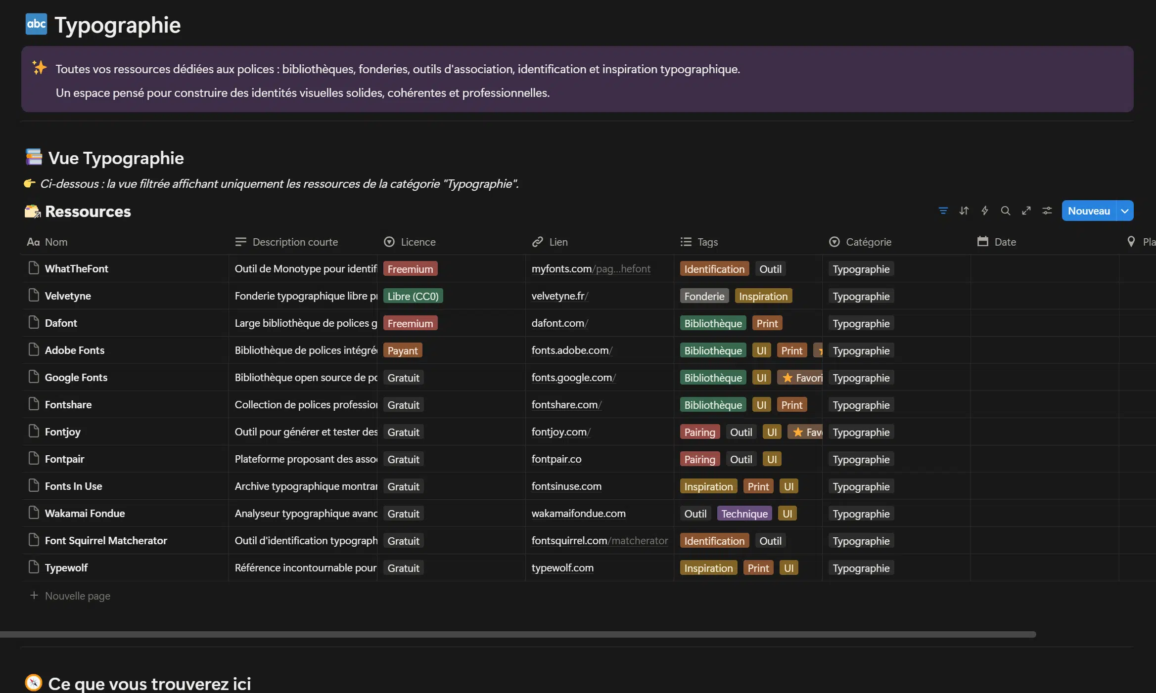 Liste filtrée des ressources de la Boîte à Outils Designer — outils classés par typologie (typographie, couleur, mockups...)